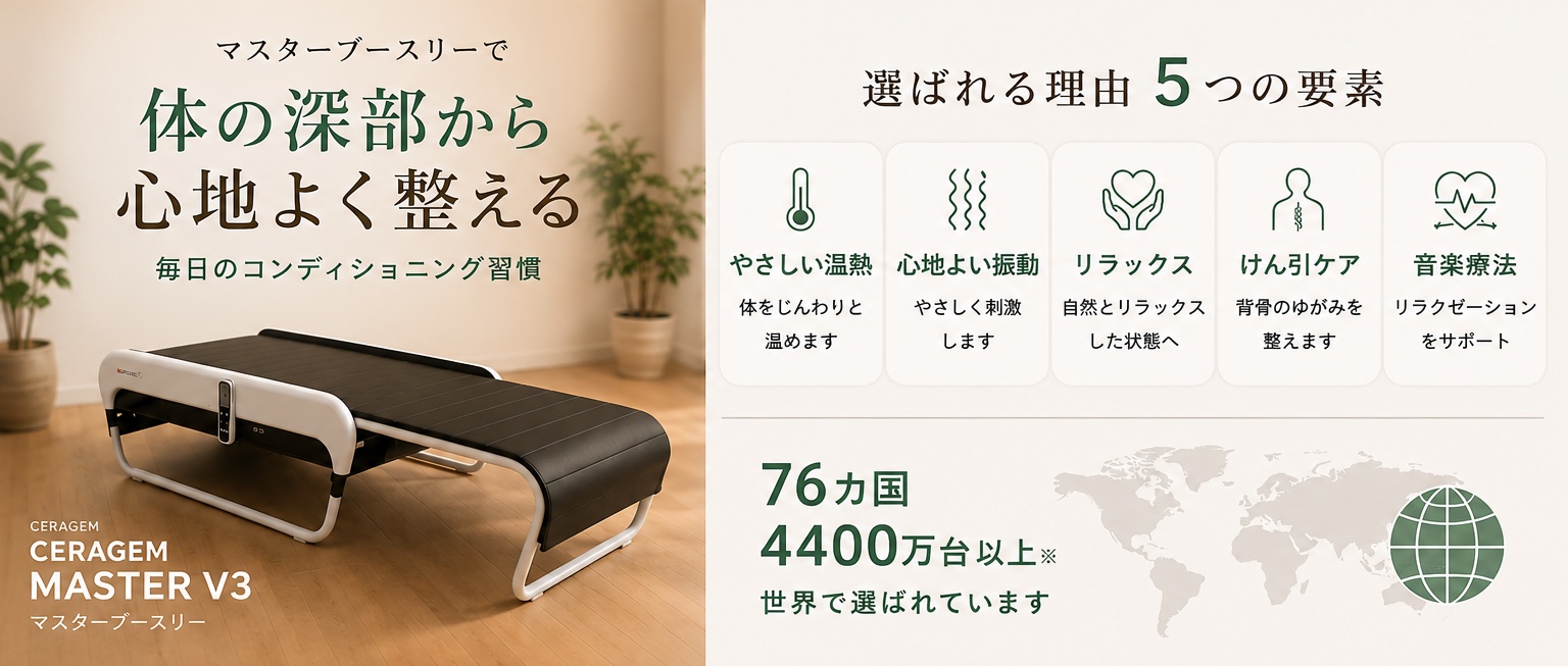 マスターブースリーの特長。やさしい温熱、心地よい振動、リラックス、けん引ケア、音楽療法の5つ。世界76カ国・4,400万台以上