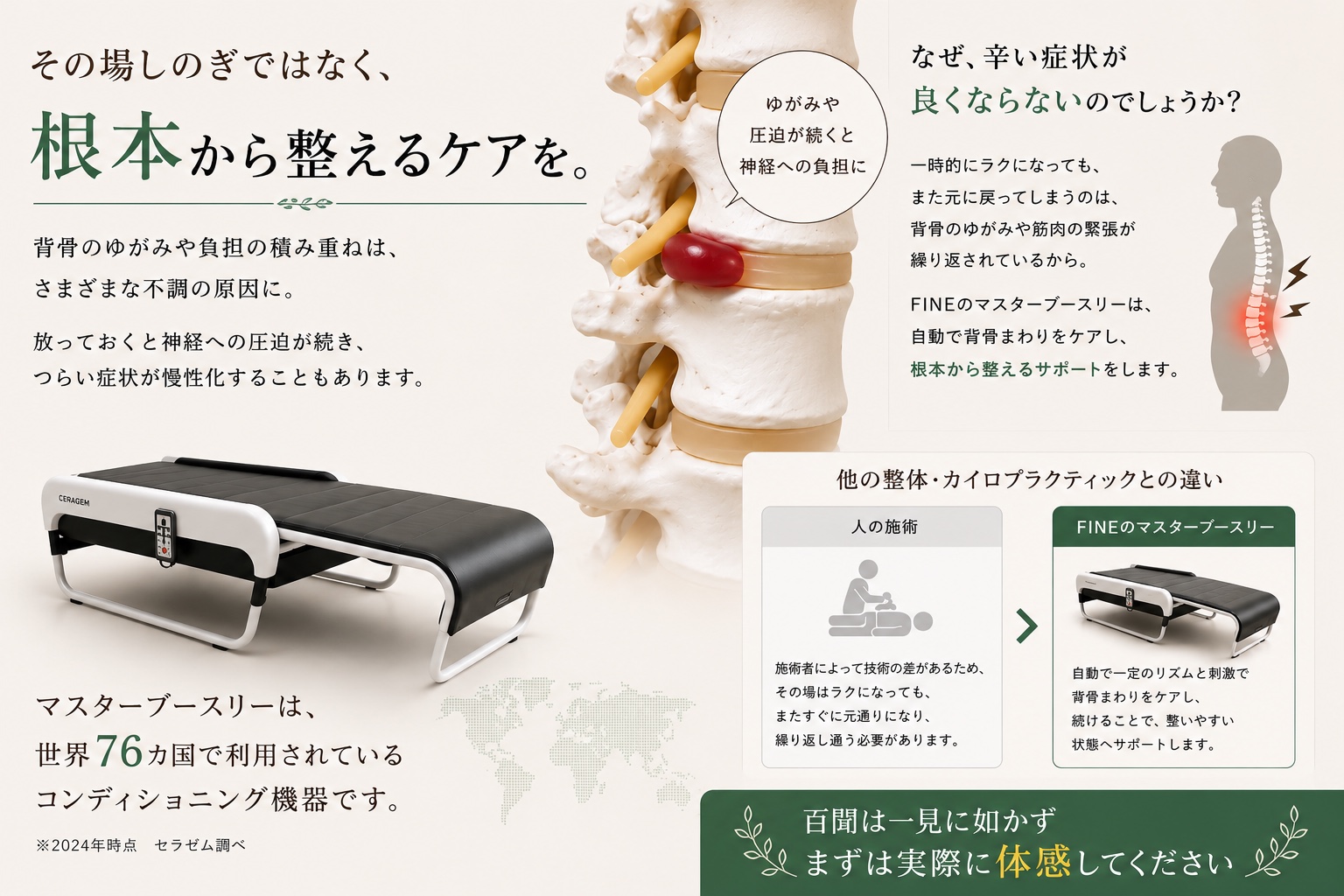 マスターブースリーの説明。背骨まわりをケアするしくみと、人の施術との違い